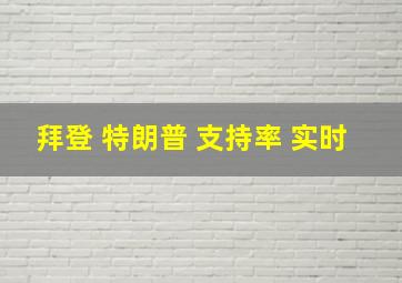 拜登 特朗普 支持率 实时